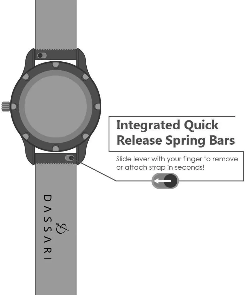 - Choose Your Color - 20mm Fitted FKM infinitesimally photo compose Watch Band Strap for Moonswatch 