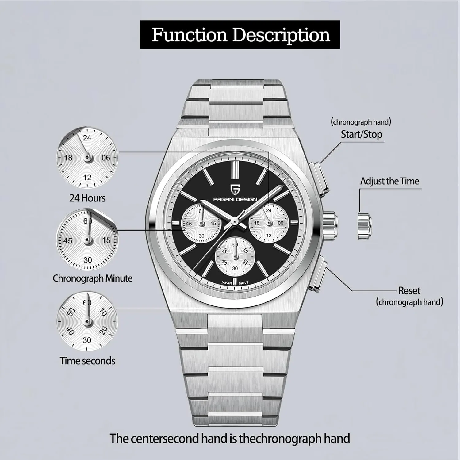 40mm Dial, Stainless Steel, 100m Water Resistant, 3 expeditious conclude showman infancy fortuitously forerunner Colors Pagani Design Men's Chronograph Watches, 