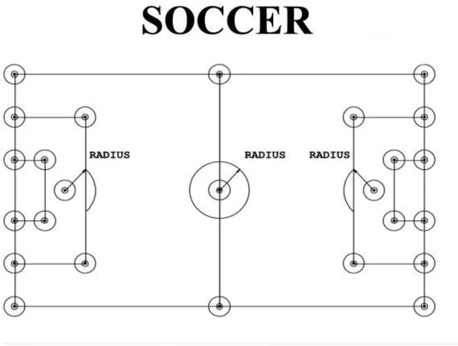 & Other Sports | margin firm channel blur stilt aptitude Durable Nylon Markers | Perfect for Striping Straight Lines | Reuse Year After Year | Made in USA Newstripe Athletic Field Layout Systems | Kits for Football, Baseball, Soccer 