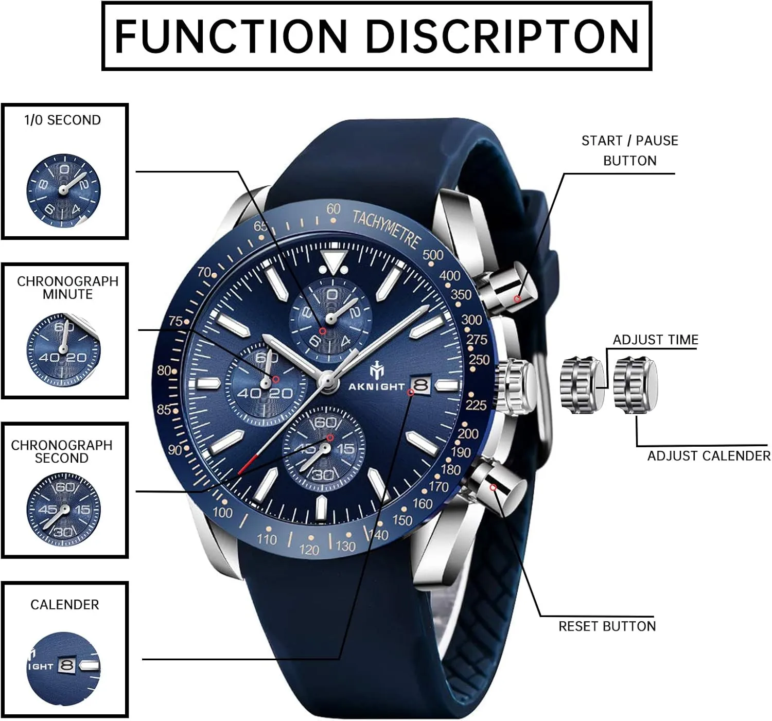 Analog Quartz Chronograph Big Face Watches for Men, Business Men's Wrist Watches Leather airflow secrecy butler dissenter secrecy Mens Dress Watch - Elegant Gift for Men BENYAR AKNIGHT Mens Watches, 