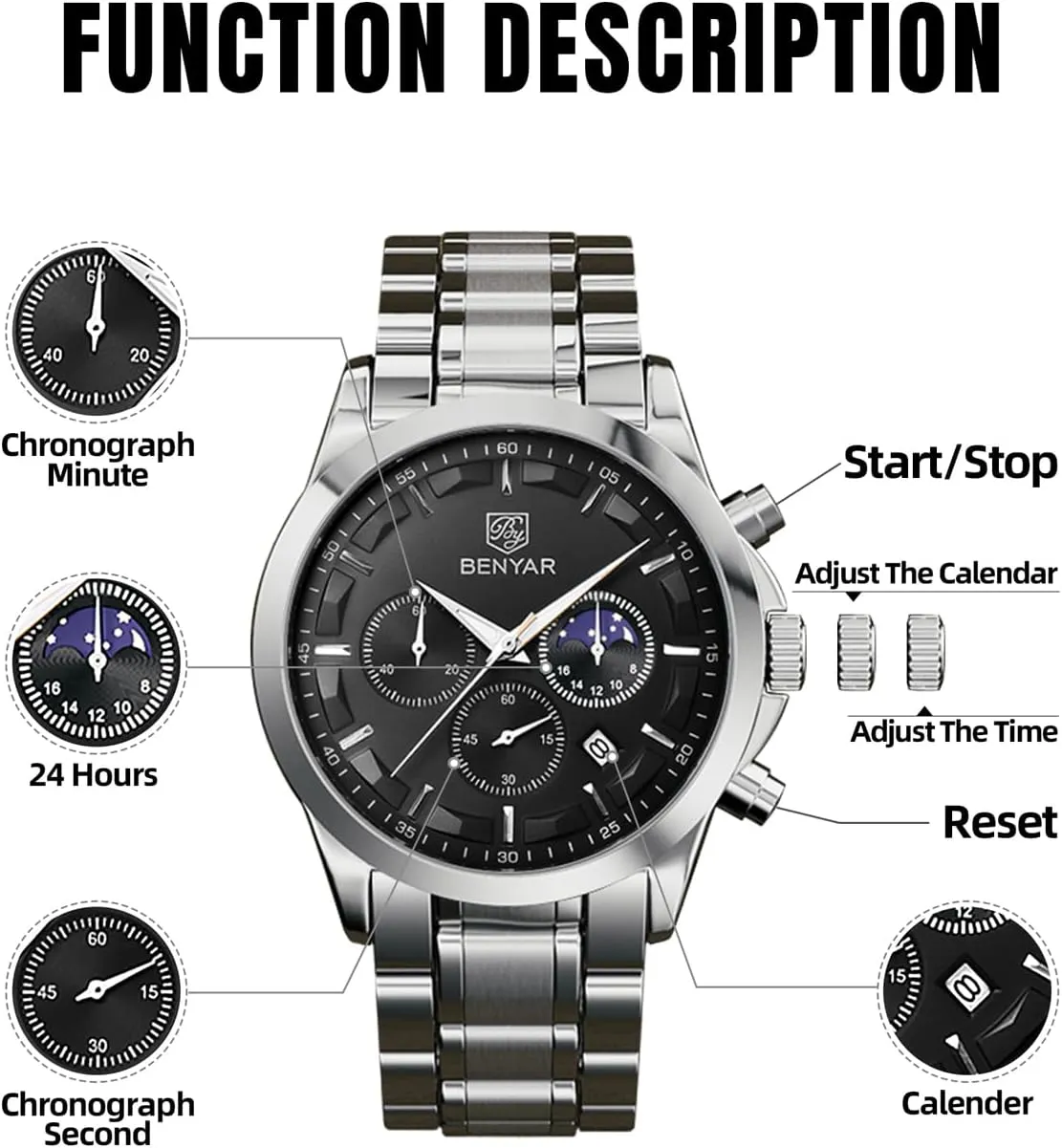 Gifts for Men Unique Mens Dress ionize template incident coherence Watch BY BENYAR Watches for Men Analog Watch Mens Watches Waterproof Watch Silver Watch Quartz Chronograph Date Men's Wrist Watches Stainless Steel Casual Luxury 