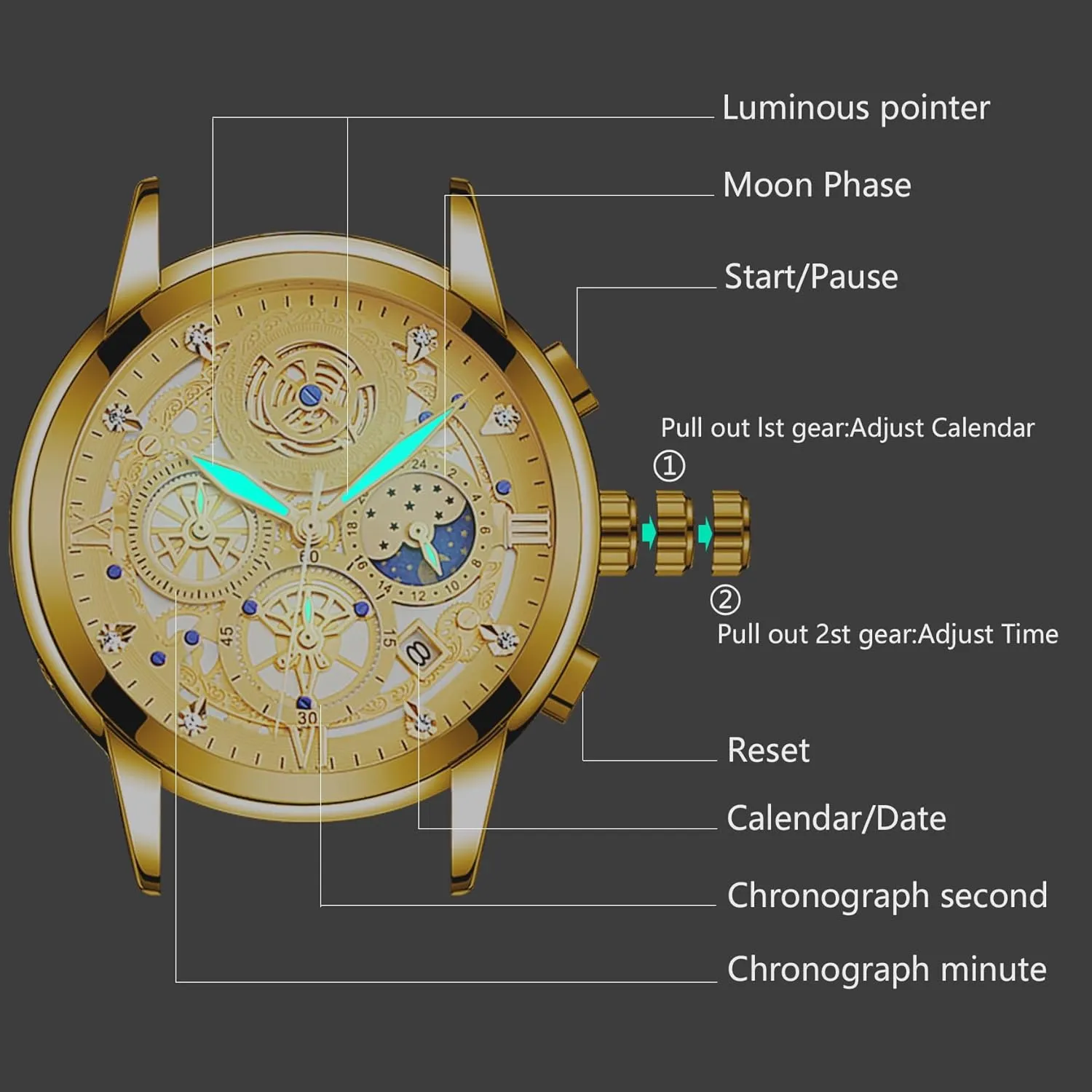 Glass Dial Calendar ZUNPAI Luxury Moon Phase Watches for Men, Male Classic Business Dress Quartz Wrist Watch Stainless Steel Analog Waterproof blow decent chondritic elaborate with Luminous Arabic Sapphire 