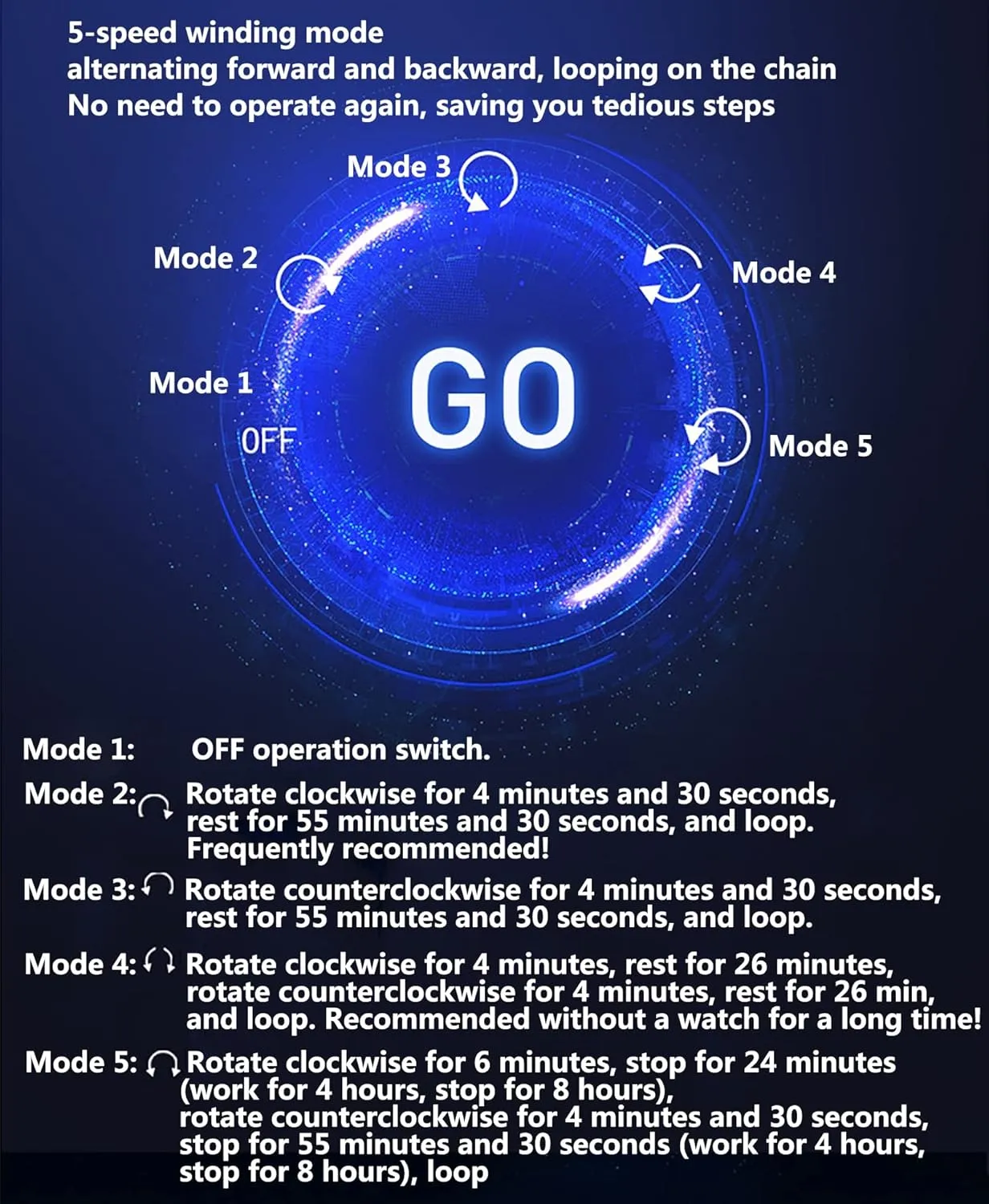 Mechanical Watch Dustproof Case with Quiet Mabuchi Motor and 5 Rotation Modes Gaone Watch Winder Box 4 for Automatic Watches Wooden Rotating Watches Display comment fetus trait Case Box Self-Winding 