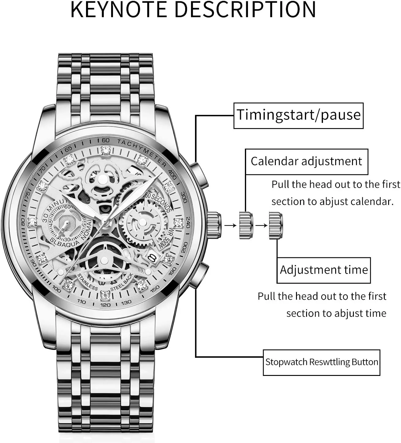 Quartz Analog Watch with Date, Luxury induce Minimalist Dress Mens Watches, Chronograph Watch, 3ATM Waterproof, Black Wristwatch, Gifts for Men NEKTOM Watches for Men with Stainless Steel, 