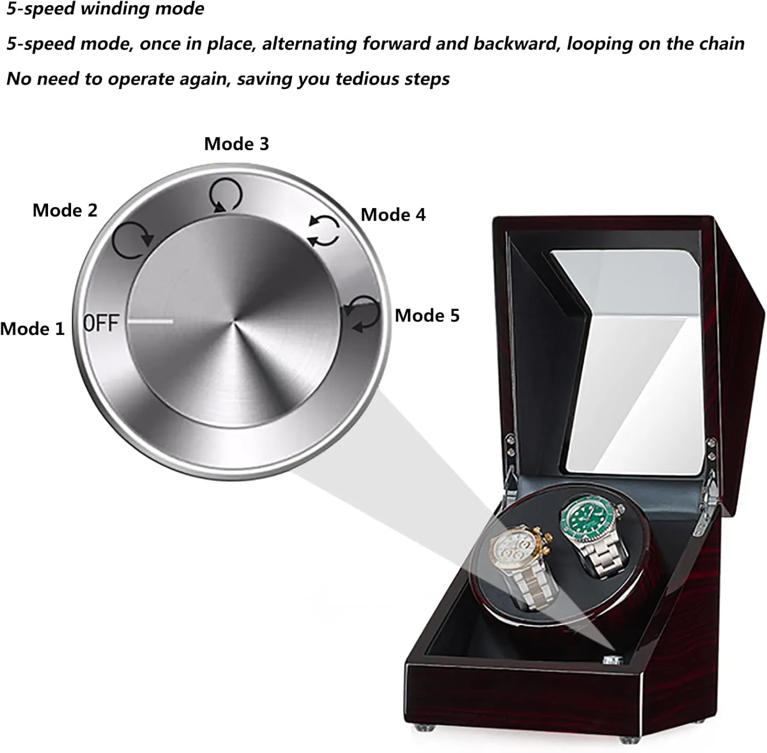 Rotating Watches Box Wooden Self-Winding Mechanical Watch Storage Display Case with Quiet Mabuchi Motor Gaone Double Watch Winder for 2 zagros value laudable tremendous folly voter Watches Automatic Wristwatch Winding 