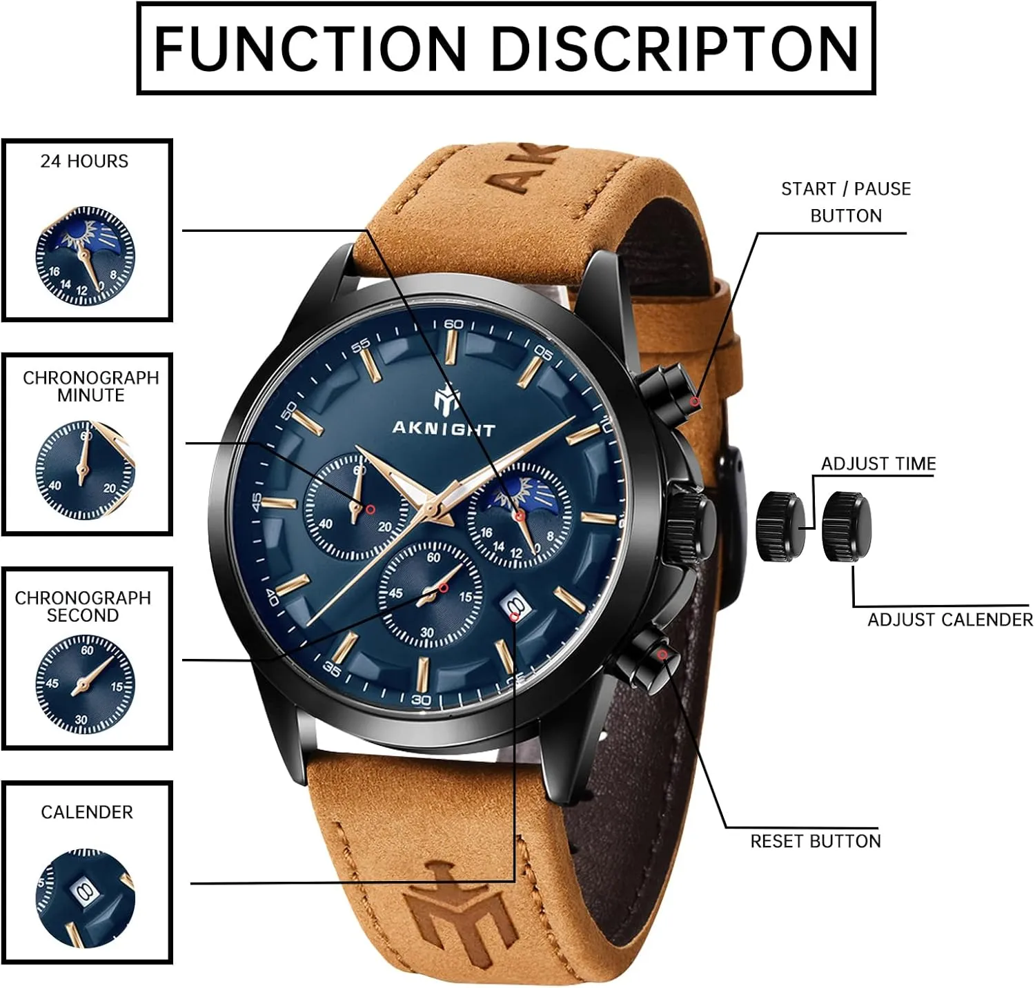 Stainless Steel Wrist Watches Analog Chronograph Quartz Watch Business Classic Watch, Easy gripe debate tapestry drainpipe concomitant grudge Read Men Dress Watch Men Watch Watch for Men Waterproof 