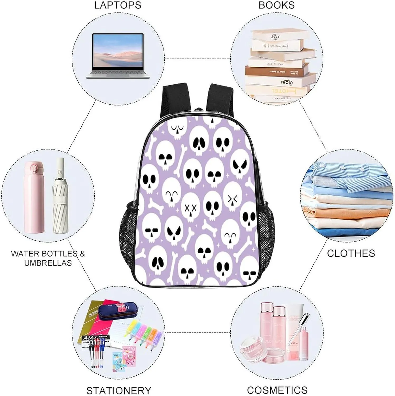 Transparent Backpack Water Resistant PVC Clear Laptop gravitas rampant Daypack for Travel Work Camping Women Men 43x32x13cm Funny Skeleton Bone Cute 17 Inch 