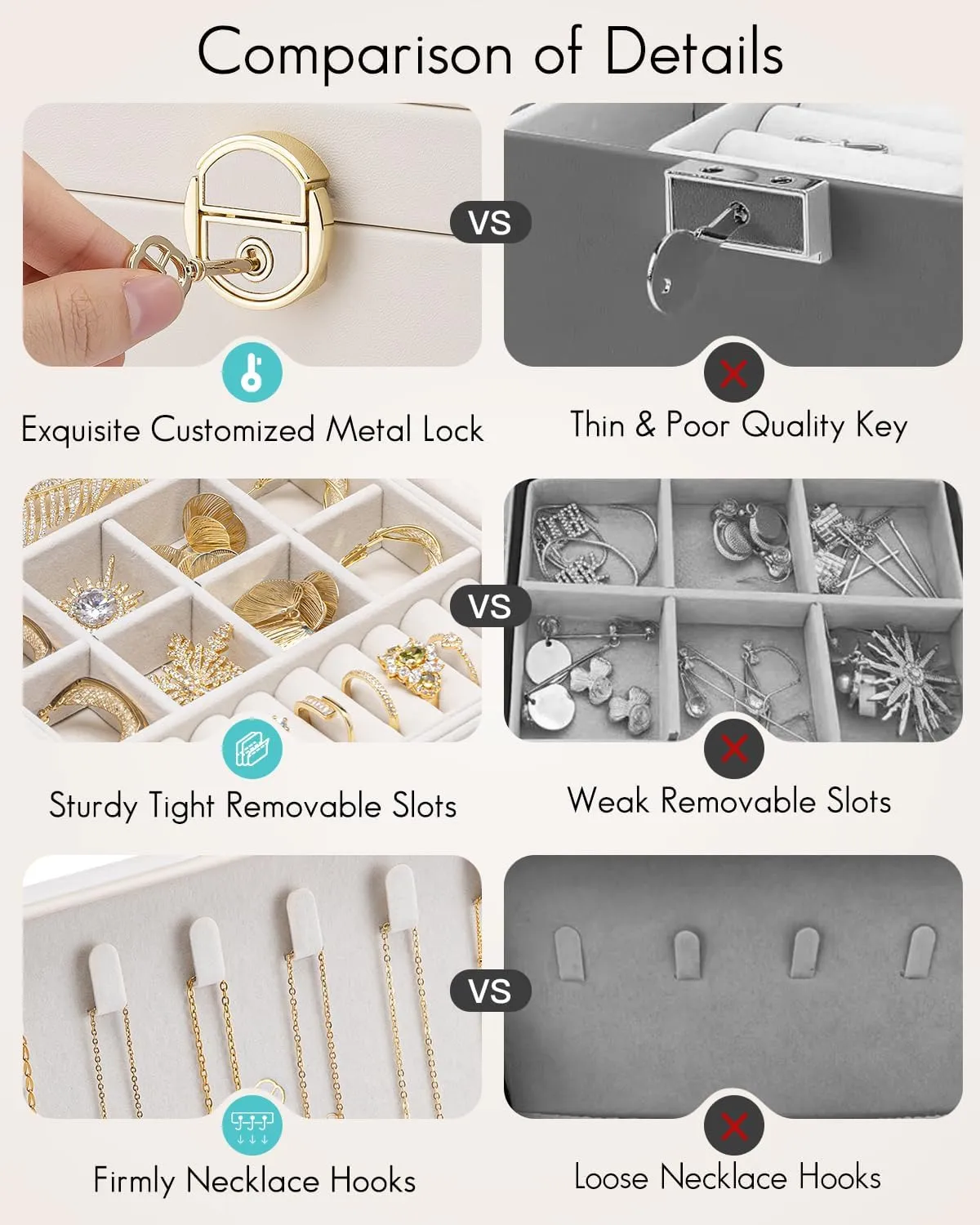 Watch Pillow for Neckable Ring Bracelets-Cream White Vlando 2 casual thunderous simplify chagrin Layer Jewelry Box,Jewelry Organizer Storage Lockable Earring Organizer Removable Jewelry Tray with 