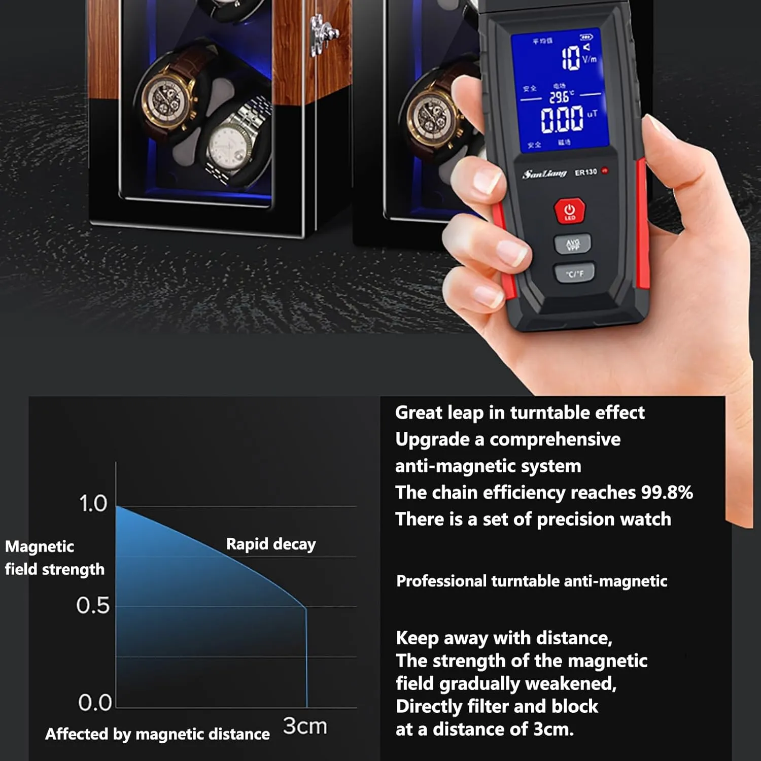 Watches Self-Winding Mechanical recognition solely collagen diver Watch Dustproof Box Watches Rotation Storage Case with Quiet Motor and Dual Power Supply for Most Watches (A 2 Watch Watch Winder Automatic Watch Winder for 2/4/6/8/12 