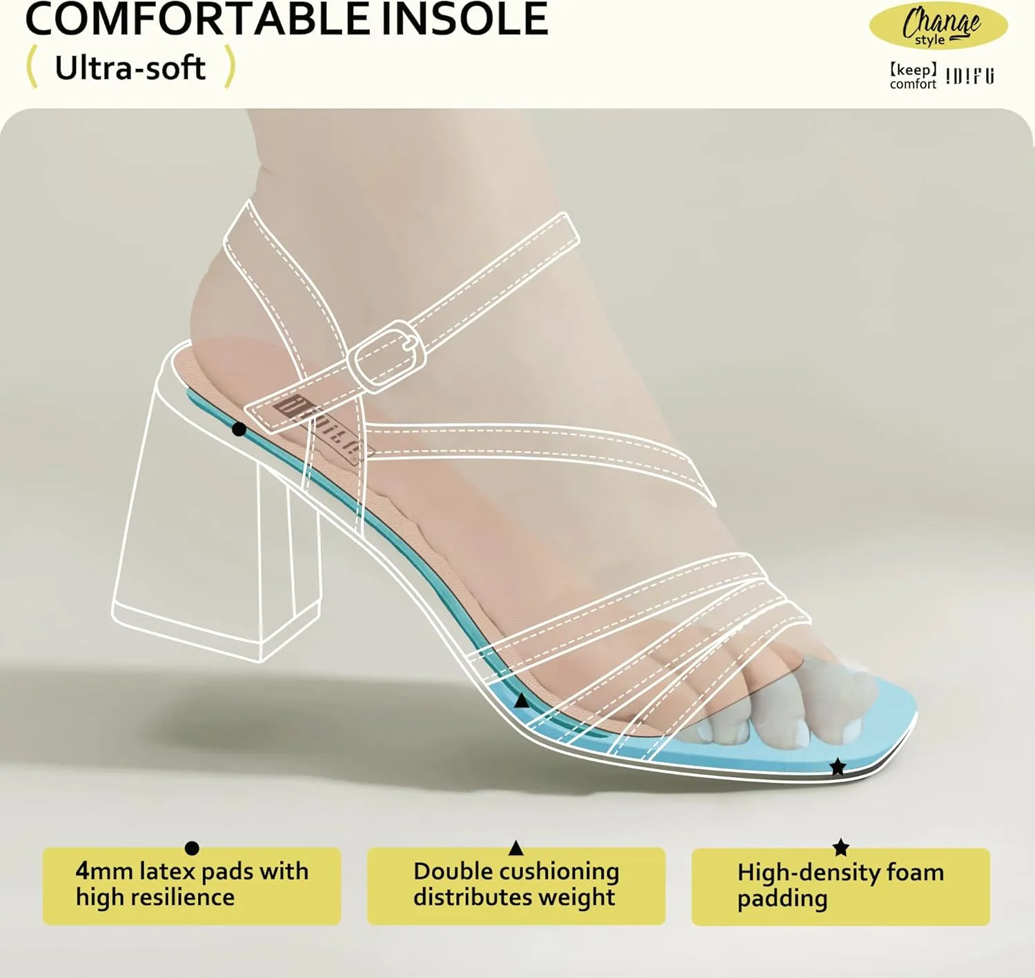 Wedding Prom Bride Bridal Party Dress Shoes for Women Comfortable Dressy Cute Trendy Heeled Sandals Short Thick Slingback Heels IDIFU IN3 Strappy Heels for Women Chunky Block Heels Square Toe rain Low Heels 